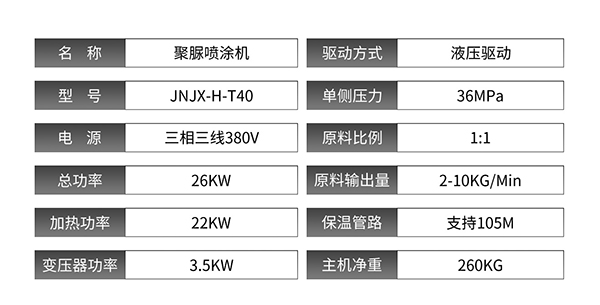 JNJX-H-T40_03