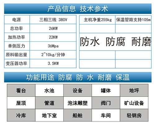 小型聚脲設(shè)備JNJX-H5600參數(shù)